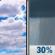 Monday: Partly Sunny then Chance Rain Showers