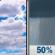 Sunday: Partly Sunny then Chance Rain Showers