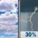 Friday: Mostly Cloudy then Chance Showers And Thunderstorms