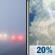 Wednesday: Patchy Fog then Slight Chance Showers And Thunderstorms