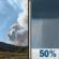 Today: Patchy Smoke