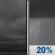 Tonight: Cloudy then Slight Chance Rain Showers