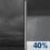 Sunday Night: Cloudy then Chance Rain Showers