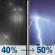 Tonight: A slight chance of rain between 8pm and 9pm, then patchy fog and a slight chance of rain between 9pm and 10pm, then a chance of rain and patchy fog between 10pm and 3am, then a chance of rain and patchy fog and a slight chance of thunderstorms. Mostly cloudy, with a low around 42. East wind 0 to 5 mph. Chance of precipitation is 50%. Tonight: Chance Light Rain