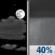 Sunday Night: Partly Cloudy then Chance Rain Showers