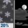 Tonight: Isolated Snow Showers then Partly Cloudy