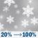 Monday: Snow after 11am. Cloudy, with a high near 26. Southeast wind 0 to 5 mph. Chance of precipitation is 100%. New snow accumulation of 2 to 4 inches possible. Monday: Snow