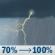 Sunday: Showers and thunderstorms before 4pm, then rain. Cloudy. High near 59, with temperatures falling to around 43 in the afternoon. Southwest wind 15 to 25 mph, with gusts as high as 40 mph. Chance of precipitation is 100%. New rainfall amounts between a quarter and half of an inch possible. Sunday: Showers And Thunderstorms