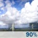 Monday: Chance Showers And Thunderstorms then Showers And Thunderstorms