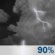 Friday Night: Chance Showers And Thunderstorms then Showers And Thunderstorms