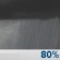 Tonight: Rain showers. Cloudy, with a low around 45. East wind 10 to 15 mph, with gusts as high as 30 mph. Chance of precipitation is 80%. New rainfall amounts between a quarter and half of an inch possible. Tonight: Rain Showers