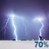 Tonight: Showers And Thunderstorms Likely