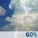 Sunday: Chance Showers And Thunderstorms then Showers And Thunderstorms Likely