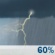Friday: Showers And Thunderstorms Likely