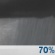 Monday Night: Rain Showers Likely